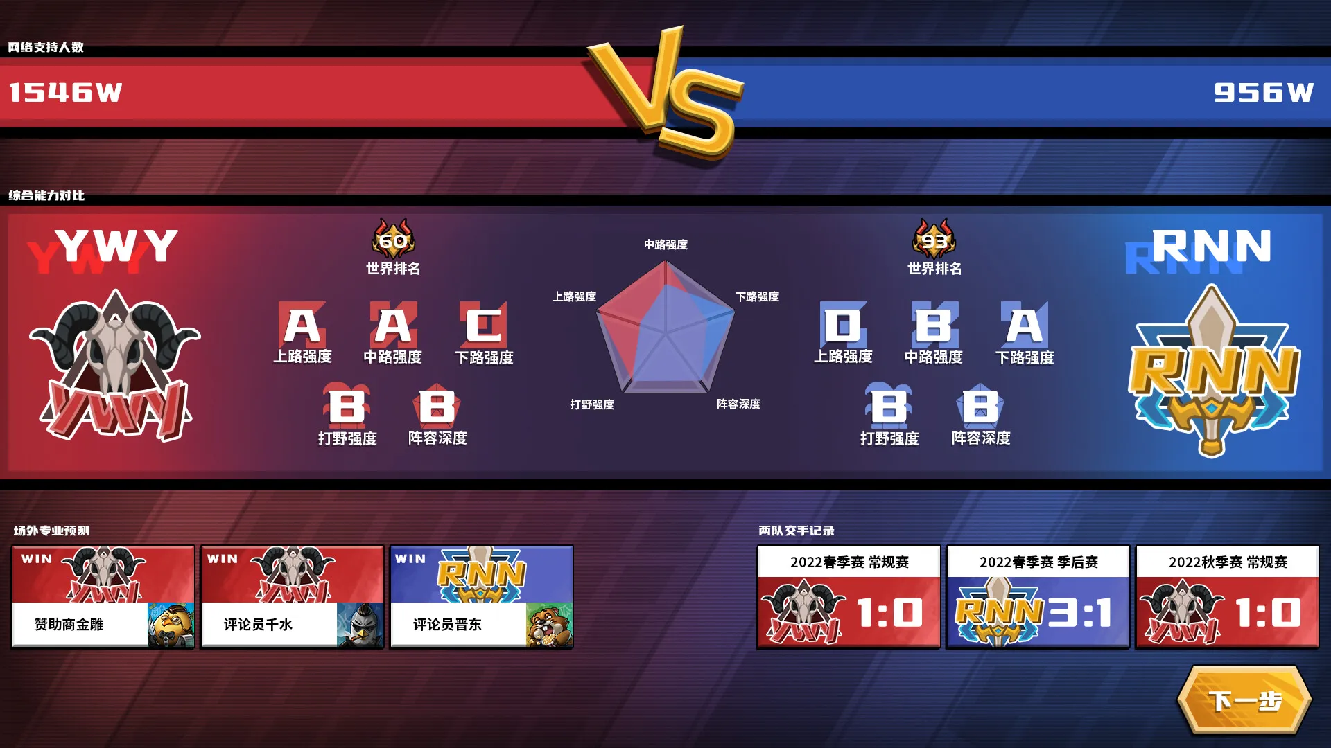 图片[8]-电竞教父/Esports Godfather-鹿星语